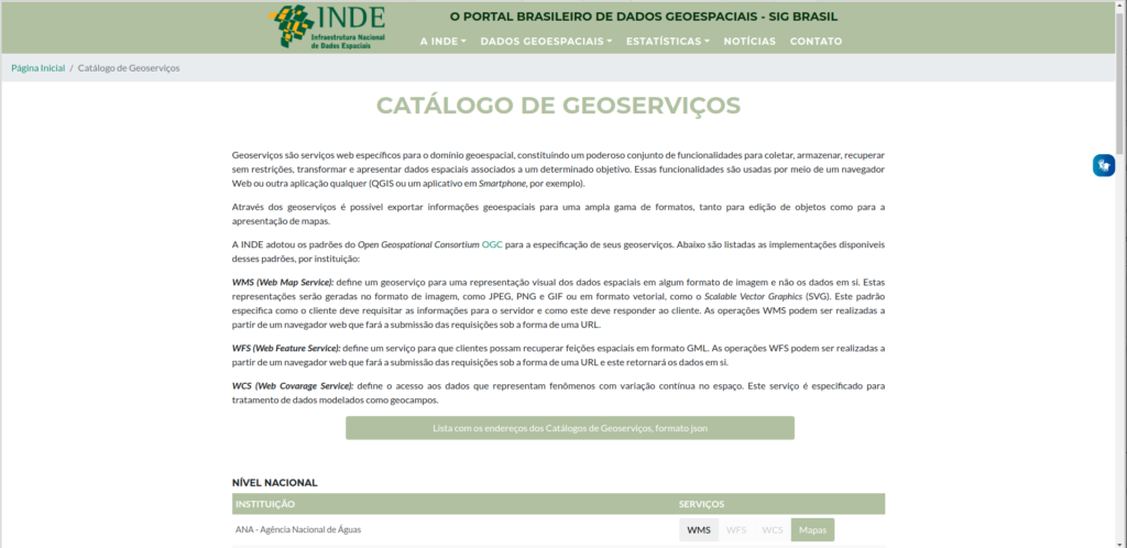 Catalogo INDE