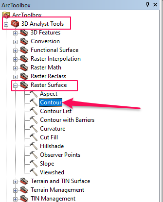 Painel Toolbox